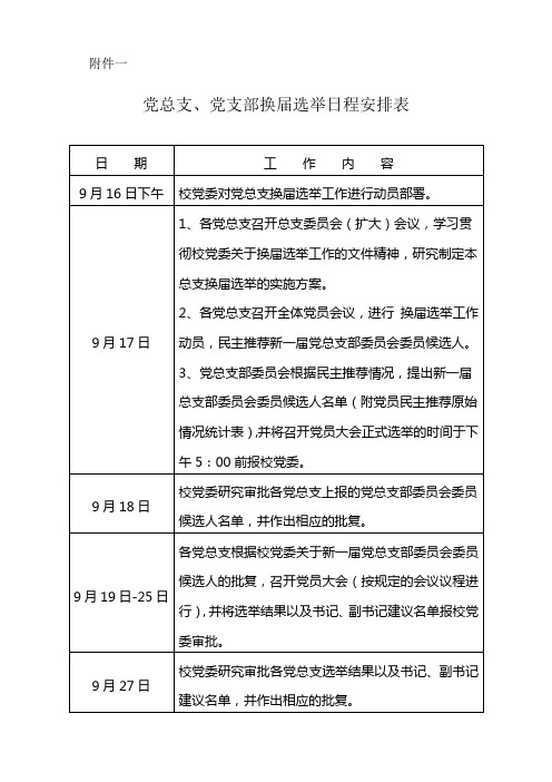 党总支党支部换届选举日程安排表