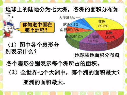 地球陆地面积分布情况_扇形统计图