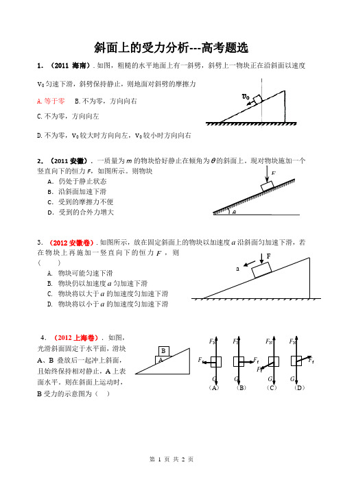 斜面上的受力分析---高考题选