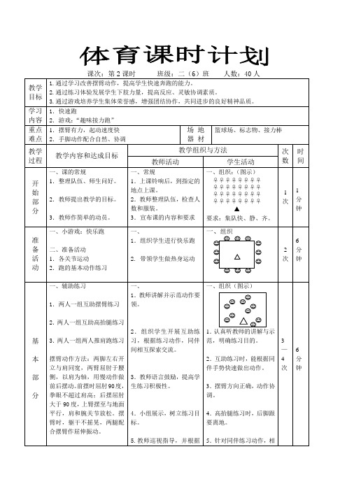 体育课快速跑教案