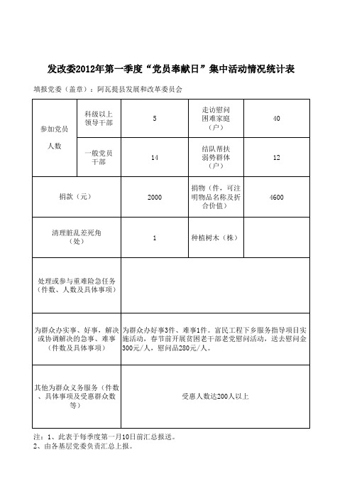 党员奉献日计划表及统计表