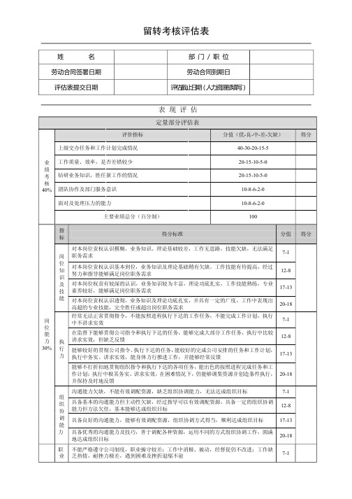 续签合同员工考核表