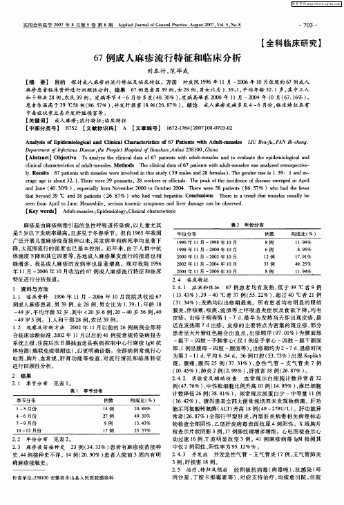 67例成人麻疹流行特征和临床分析