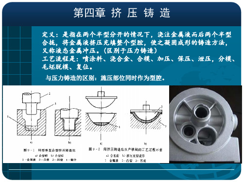 特种铸造之挤压铸造