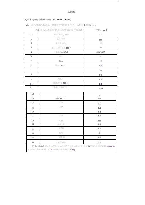 辽宁省污水综合排放标准