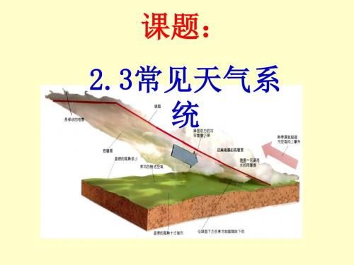 天气系统公开课课件