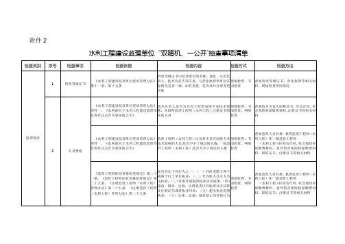 水利工程建设监理单位“双随机、一公开”抽查事项清单