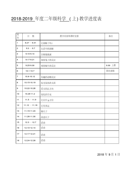 （完整）小学科学二年级上册湘教版教案