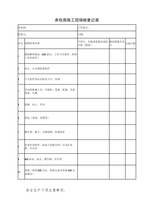 承包商施工现场检查记录