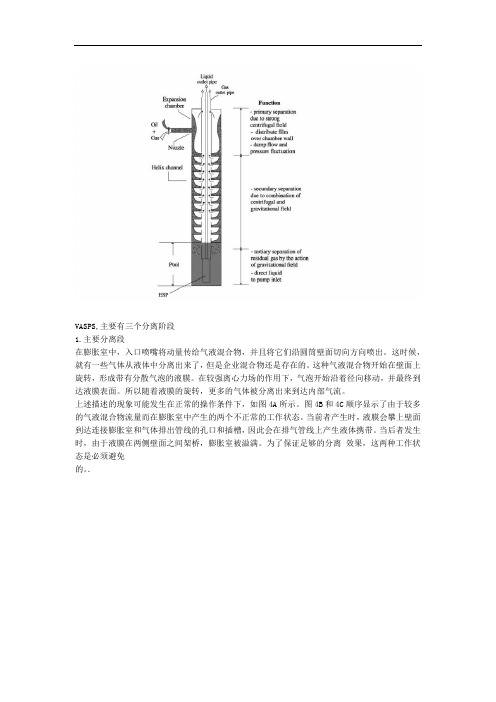 cyclonegas-liquidseparator气液旋风分离器深度分析