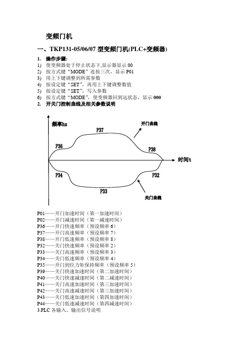 宁波申菱TKP13型变频门机操作使用说明