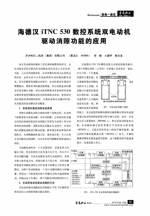 海德汉iTNC530数控系统双电动村驱动消隙功能的应用