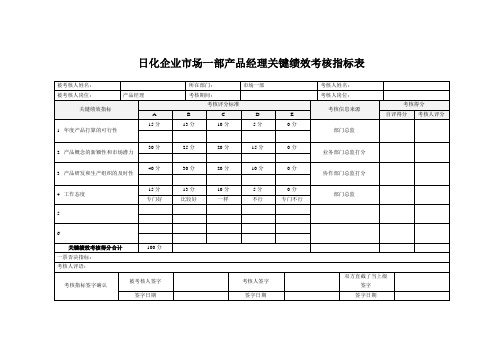 日化企业市场一部产品经理关键绩效考核指标表