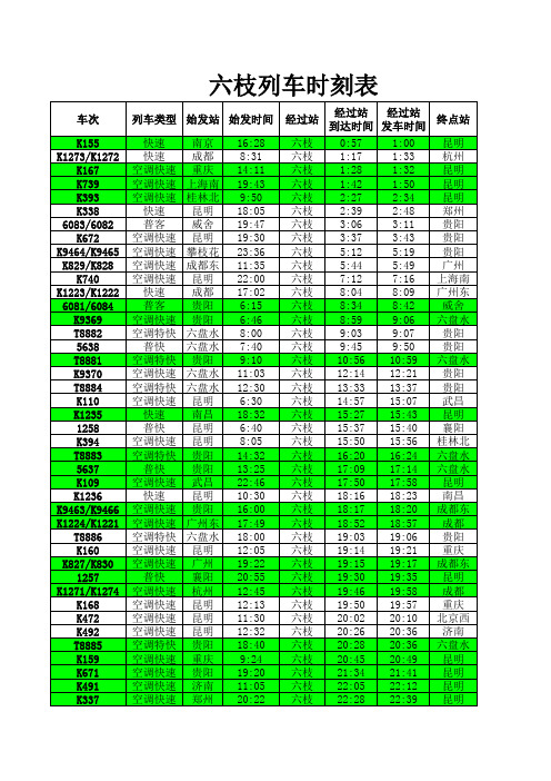 六枝列车时刻表