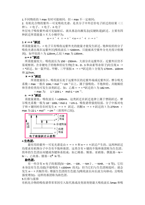 波谱考试知识点