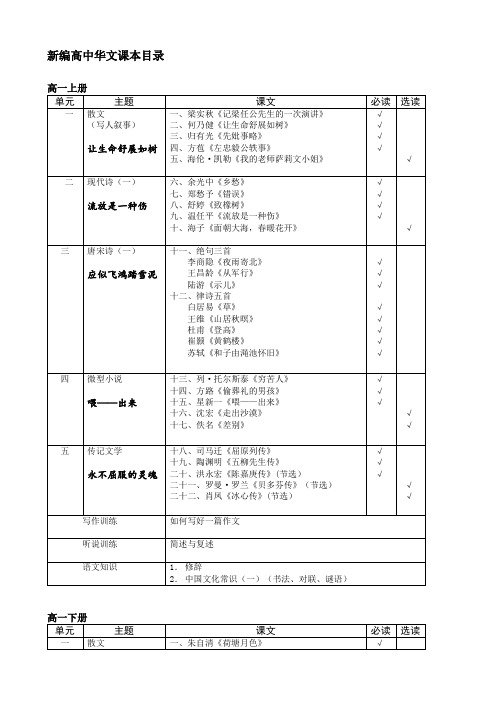 新编高中华文课本目录.doc