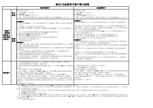 钻石白金信用卡客户准入标准