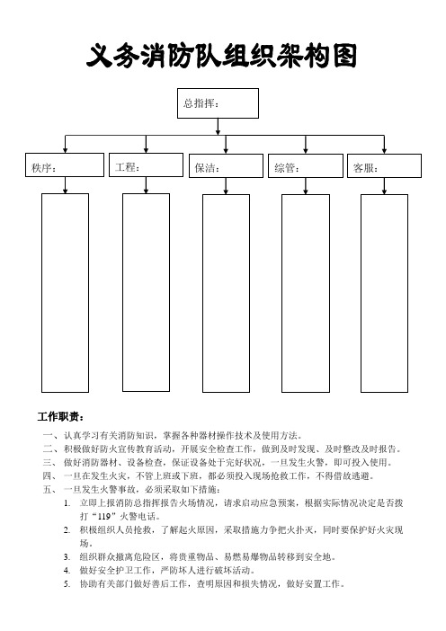 义务消防队组织架构图