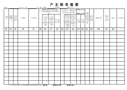 第七次人口普查——户主姓名底册