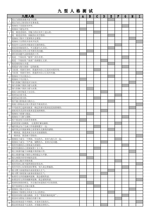 九型人格测试题(144题)