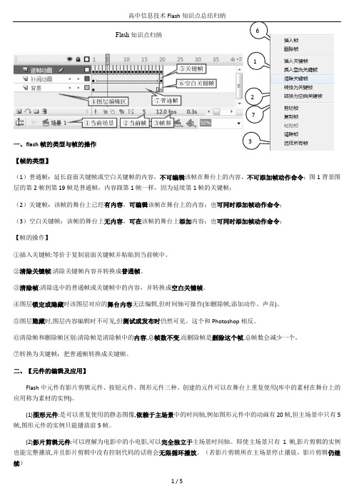 高中信息技术Flash知识点总结归纳