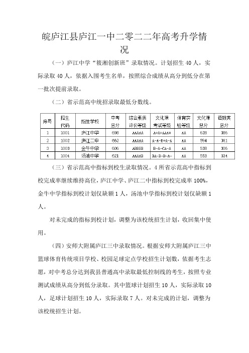 皖庐江县庐江一中二零二二年高考升学情况