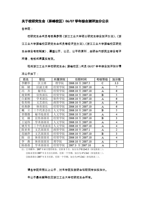 关于校研究生会(屏峰校区)0607学年综合测评加分公示