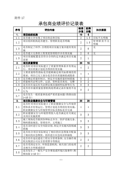 承包商业绩评价记录表