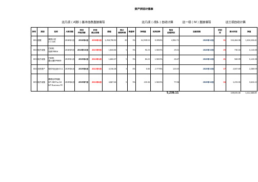 固定资产折旧表、无形资产摊销表,模板,自动计算,excle表格,