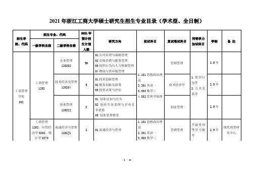 2021年浙江工商大学硕士研究生招生专业目录(学术型、全日制)