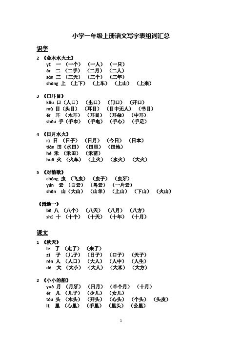 一年级上语文写字表组词