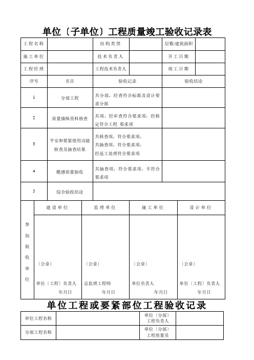 工程质量竣工验收记录表