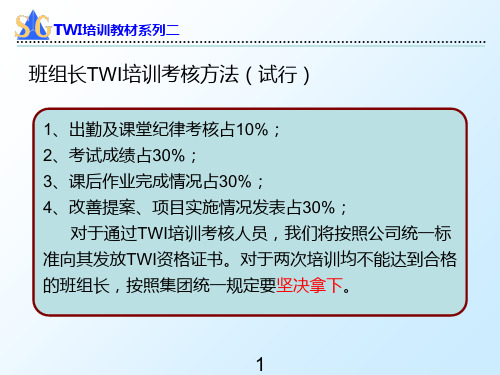 TWI工作知识与职责知识 企业班长培训知识课件