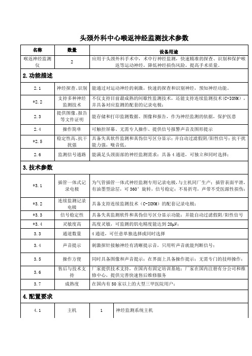 头颈外科中心喉返神经监测技术参数