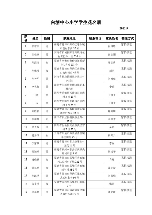 白塘中心小学一年3班花名册