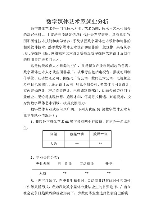 数字媒体艺术专业就业分析