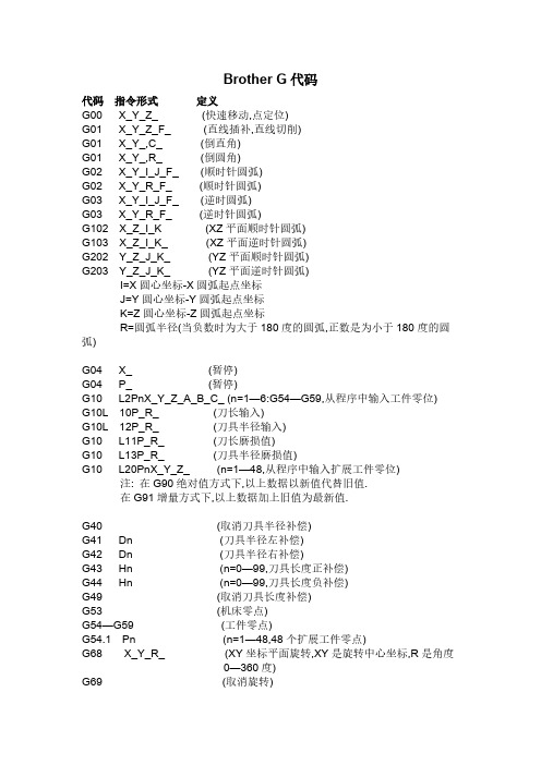 Brother机床G代码-推荐下载