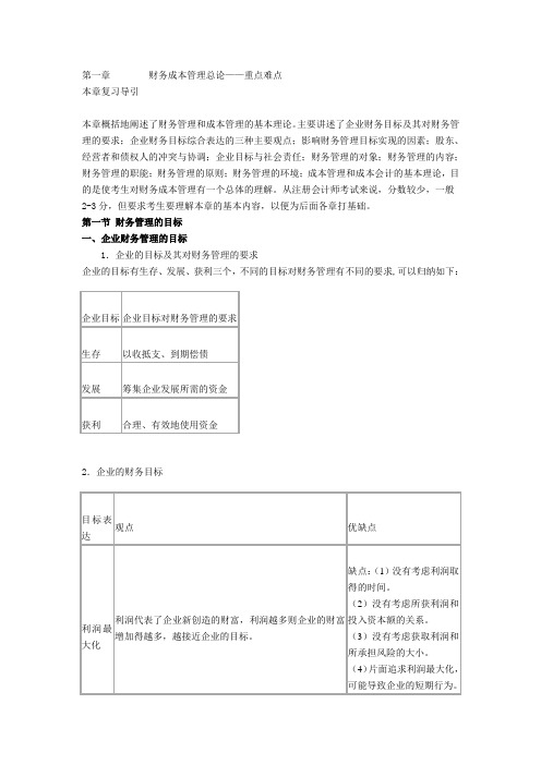 推荐下载-财务管理doc2251 精品