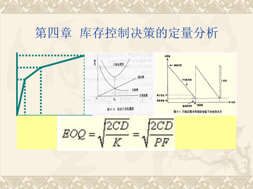 库存控制决策的定量分析