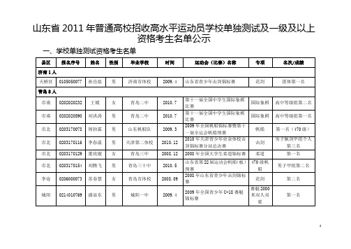 山东省2011年普通高校招收高水平运动员学校单独测试及一级及以上