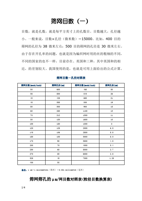 筛网目数-孔径对照表