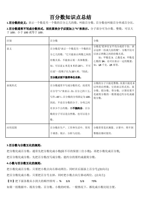 六下第二单元百分数知识归纳