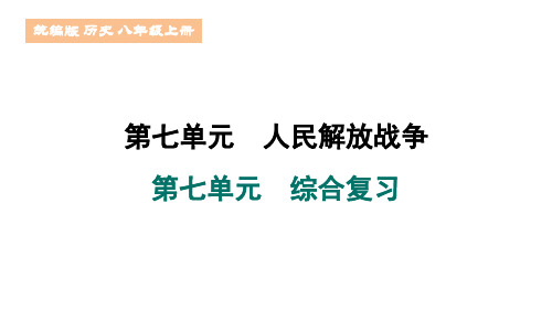 第七单元+人民解放战争+综合复习课件+2024-2025学年统编版八年级历史上册