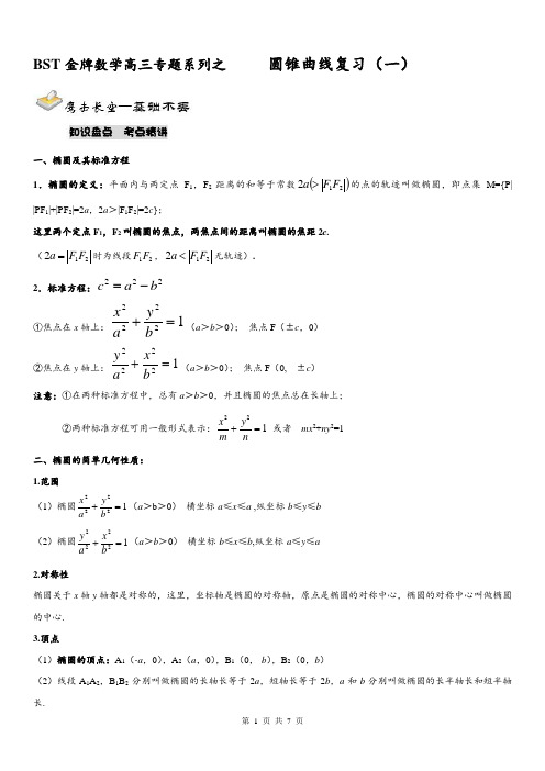 圆锥曲线复习(一)