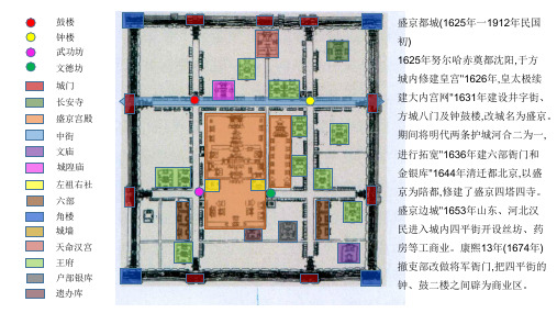 沈阳方城年代分析