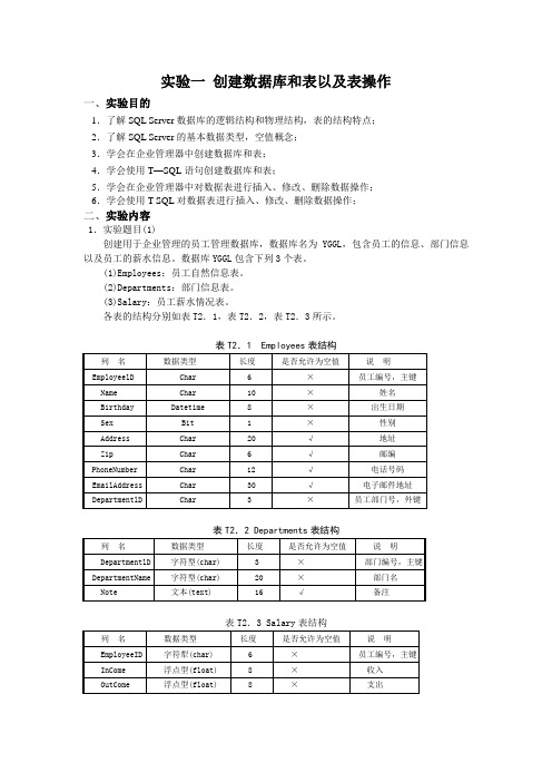 数据库应用实验报告创建数据库和表以及表操作