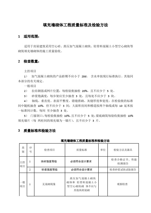 填充墙砌体工程质量标准及检验方法