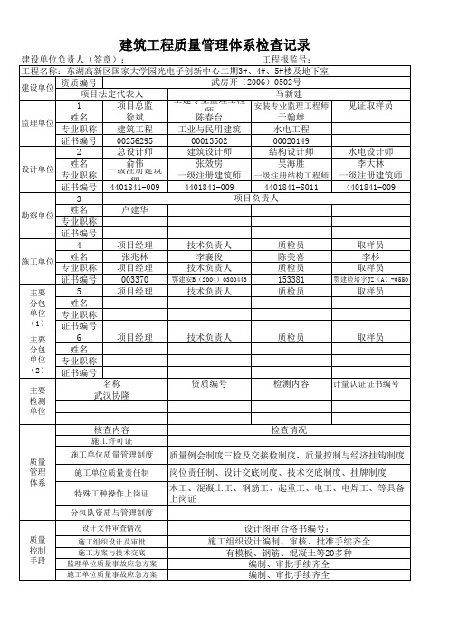 4-建筑工程质量管理体系检查记录