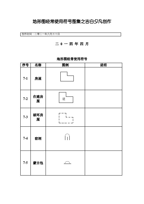 地形图常用符号图集