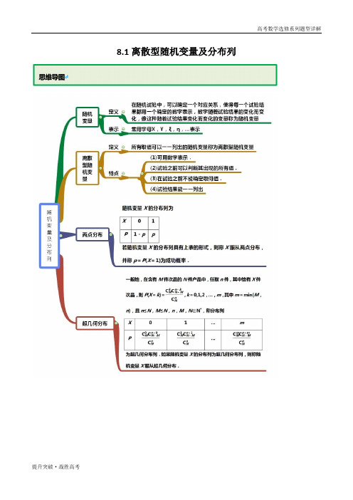 2020年新高考数题型详解：8.1离散型随机变量及分布列(学生版)人教选修